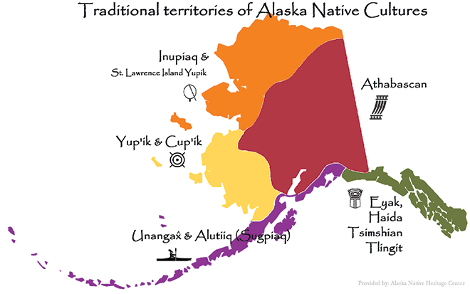 Alaskan Art History Project